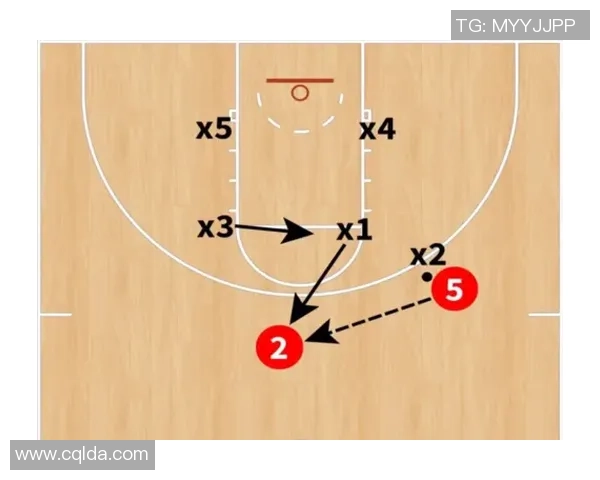 广州篮球队区域防守解析：战术布局与球员协作的深度剖析